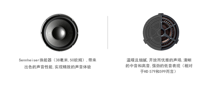 森海塞尔（Sennheiser）HD559 开放包耳式高保真家庭影音耳机 灰色