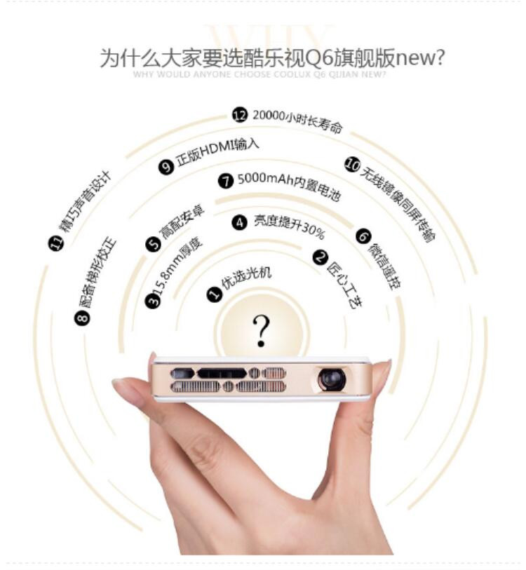 【酷乐视(coolux)投影仪 Q6 NEW 旗舰版】酷乐