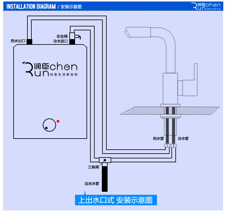 润臣feh8p储水式小厨宝电热水器8l/升 厨宝上出水 全国联保