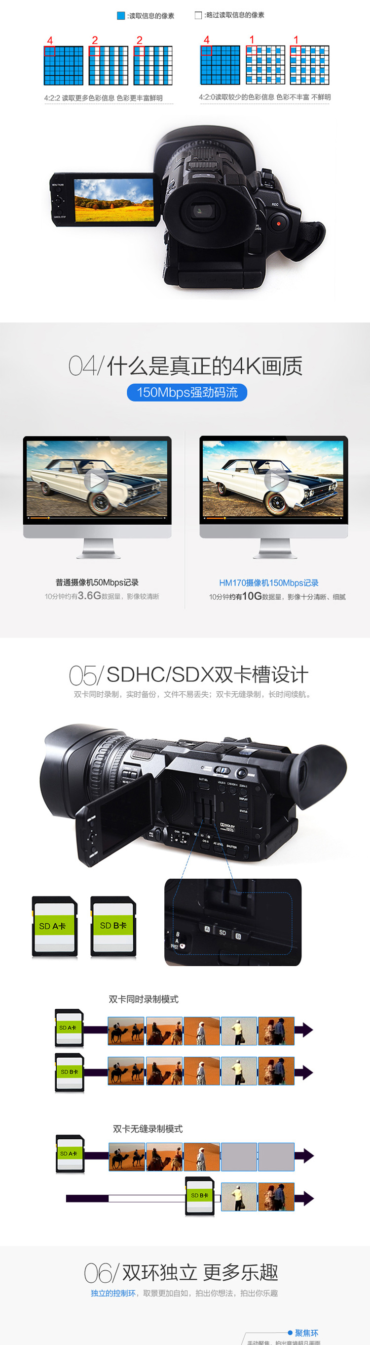 杰伟世（JVC）GY-HM170 4K高速 高清 4K 专业数码摄像机