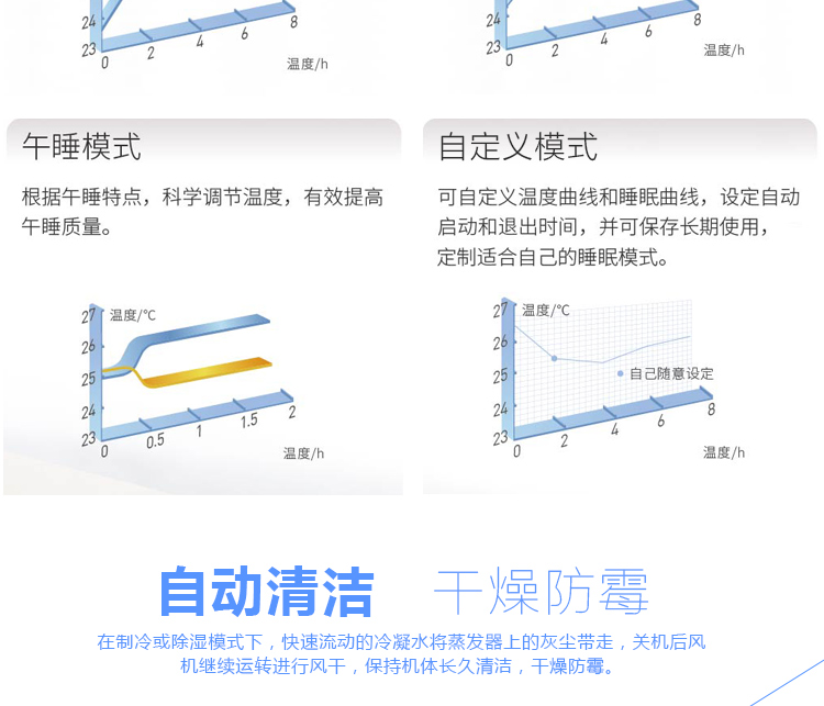 格力空调(GREE) 大1匹 变频 悦雅 冷暖 挂机空