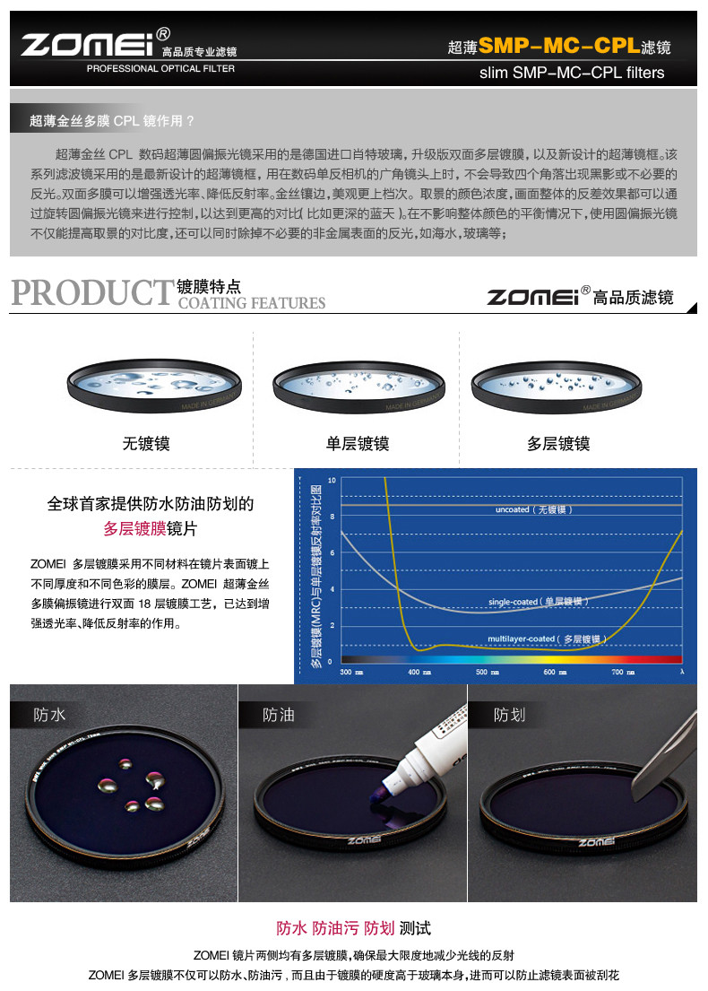 ZOMEI 52MM 金圈CPL偏振镜 三防镀膜偏光镜