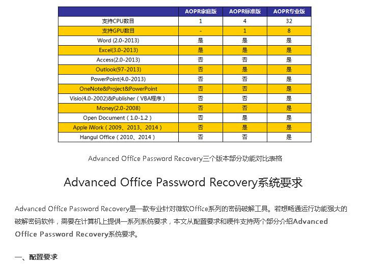 http://image.suning.cn/images/nrgl/cpjs/102577484_20120817191205.jpg_