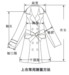 尺码 衣长 肩宽 胸围 下摆围直量 袖长 袖肥 袖口围