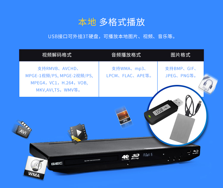 杰科（GIEC）BDP-G4350 3D 蓝光DVD播放机影碟机 支持4K转换 内置WIFI 高清USB 光盘 硬盘 网