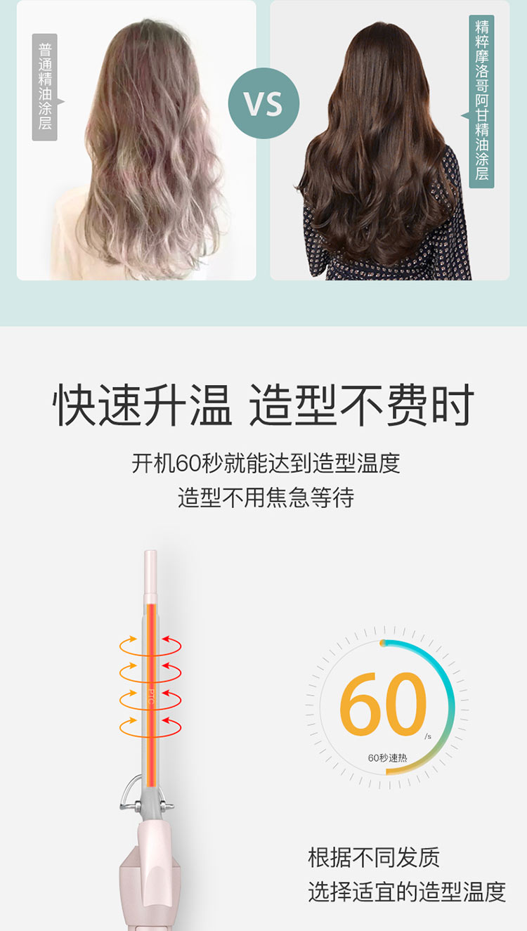 自营雷瓦(riwa)22mm卷发棒rb8100-22迷你小型自动卷发 便携式学生蛋卷