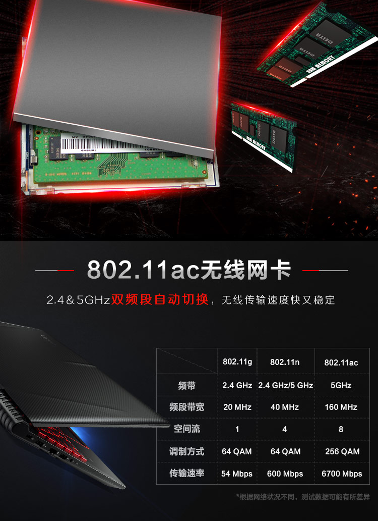 联想(lenovo)拯救者r720 15.