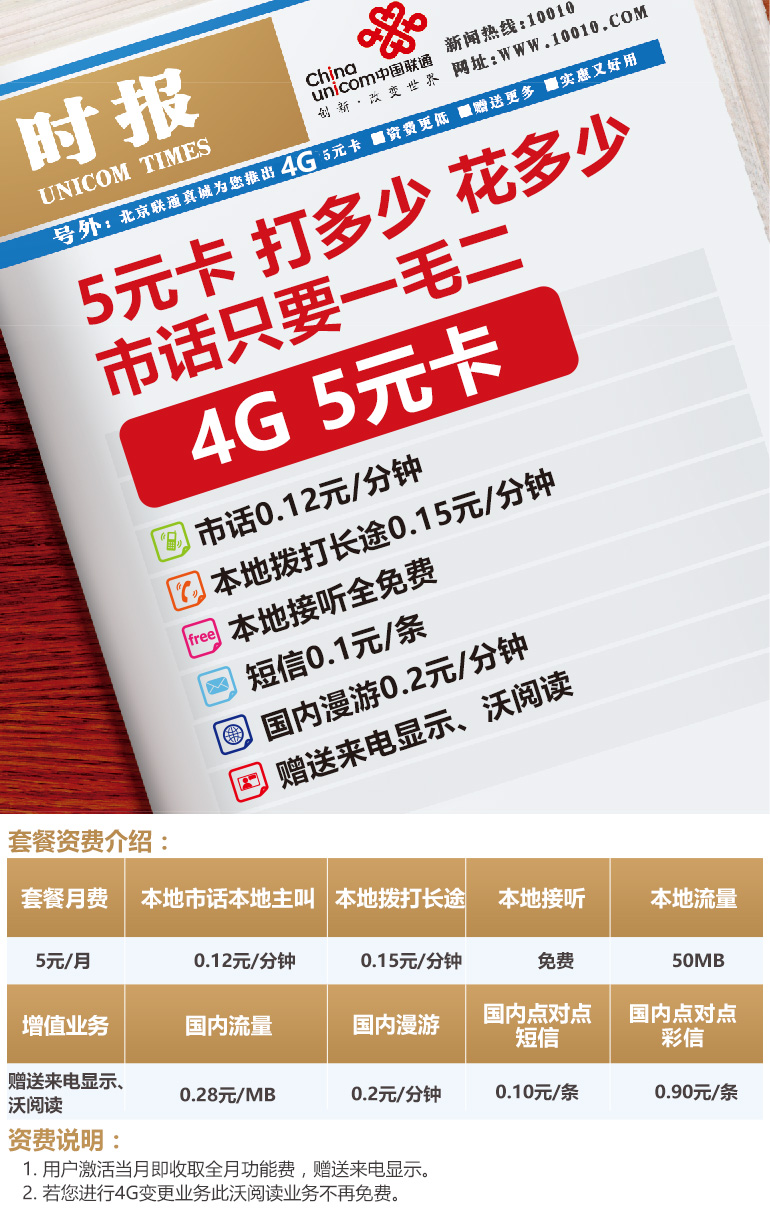 北京联通5元卡 手机卡 电话卡 流量 选号入网