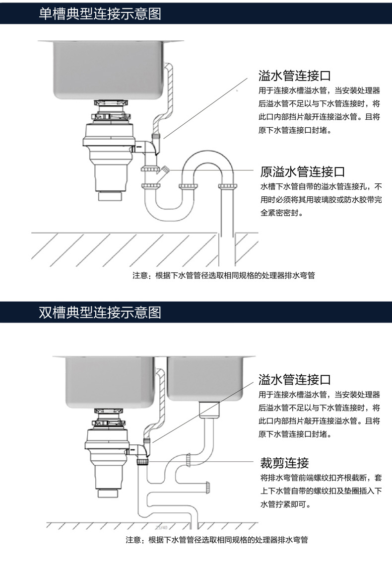 Haier\/海尔家用厨房食物垃圾处理器厨余粉碎机