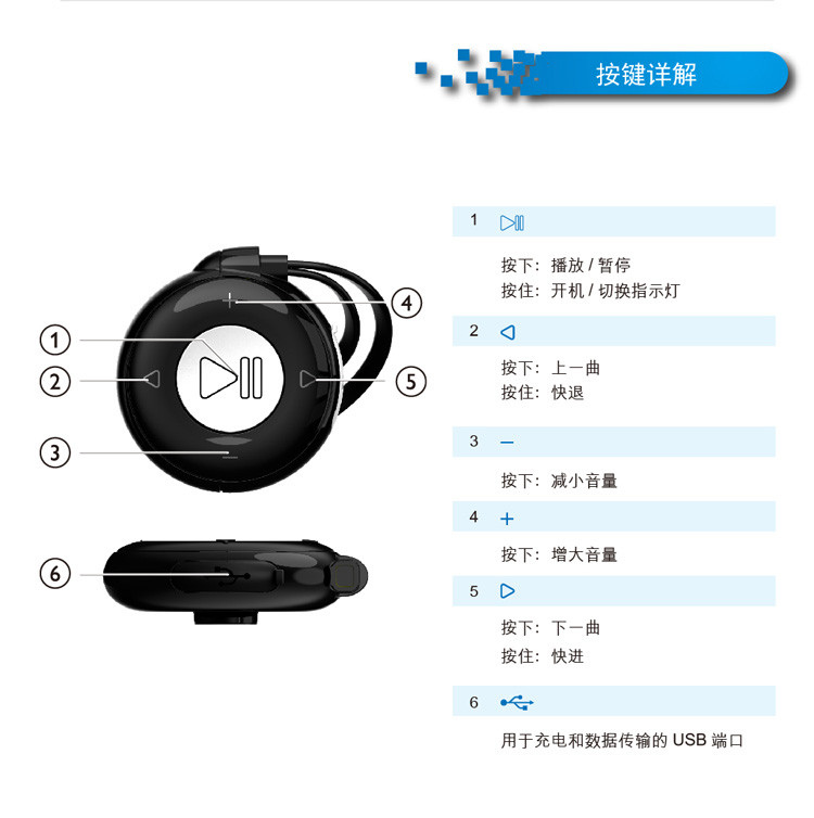 飞利浦(Philips) SA5208 黑色 8G MP3播放器运动跑步型耳机式炫酷呼吸灯