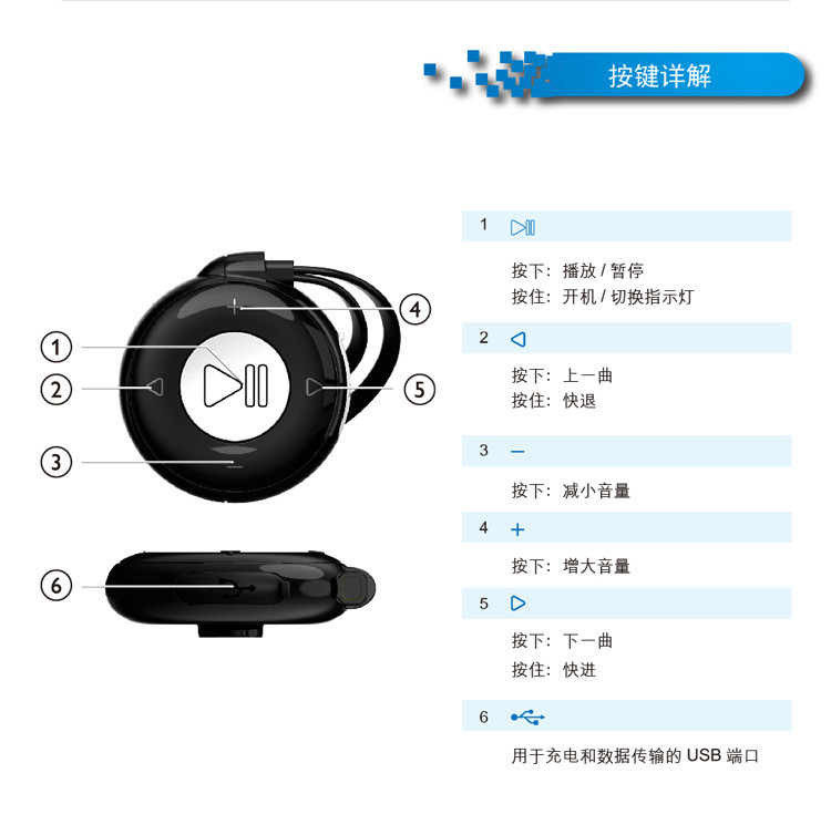 飞利浦 (Philips) SA5208 迷彩色 8G MP3播放器运动跑步型耳机式炫酷呼吸灯 迷彩色