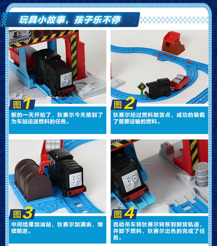 Thomas & Friends 托马斯和朋友托马斯电动系列之火车大冒险经典礼盒装DPK72