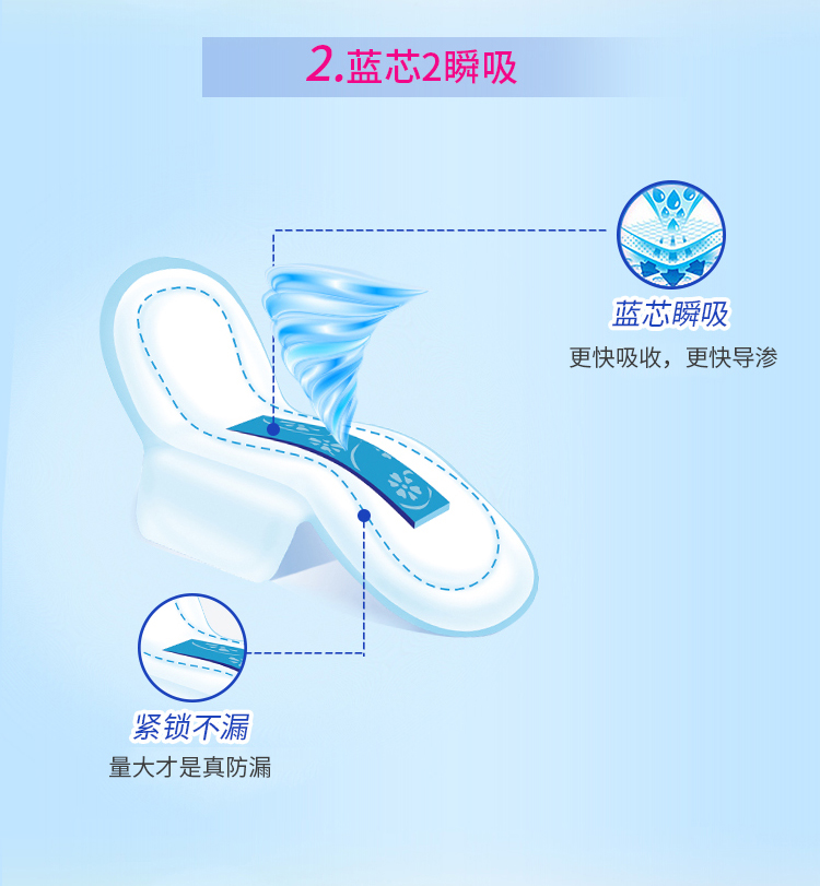 ABC日用卫生巾 轻透薄棉柔 240mm*18片（含KMS健康配方）