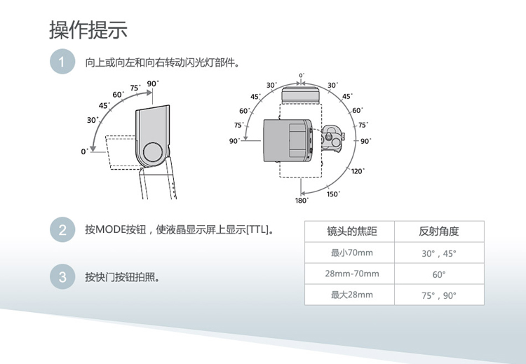 索尼(SONY) HVL-F32M闪光灯