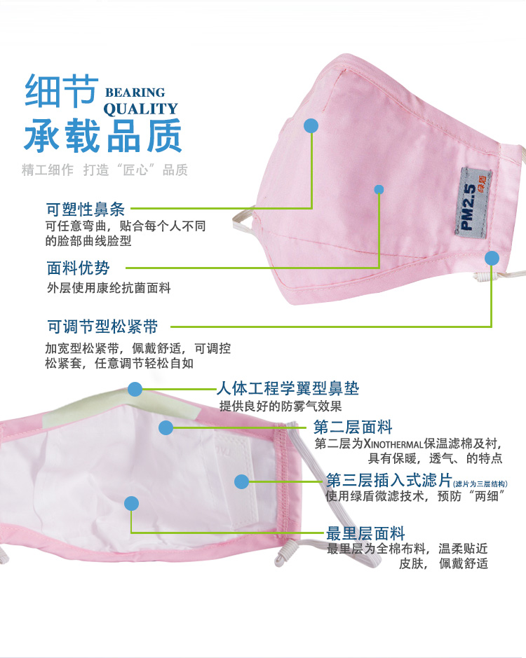 绿盾 抗菌防颗粒物 舒适保温型口罩 粉红M 纸盒装