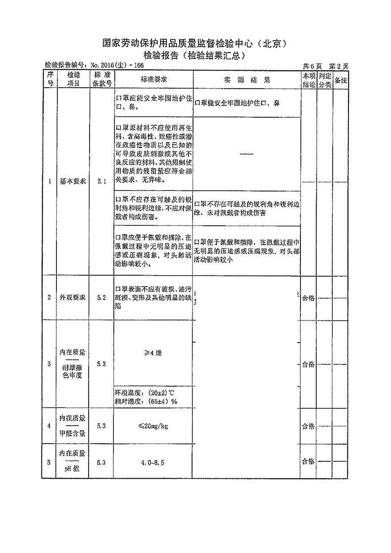 3M防护口罩9501C耳戴式防雾霾防花粉防尘秋冬季男女舒适口罩9只