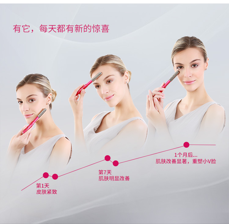 Jimmy吉米钛金美容棒神器滚轮电动按摩器瘦脸