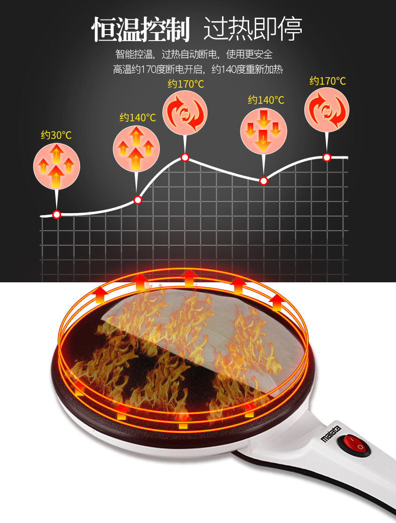 万利达(malata)电饼铛wld-bp701-b 万利达(malata)双圈加热电饼铛家用