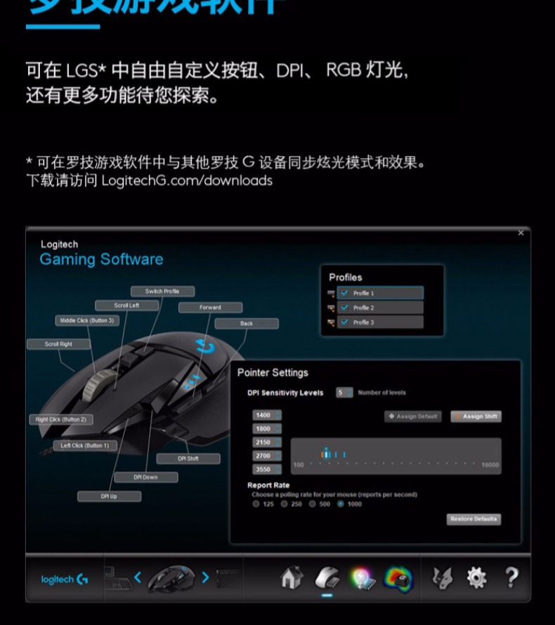 英雄联盟定制版 罗技g502 hero有线游戏机械鼠标吃鸡宏 加重模块 绝地