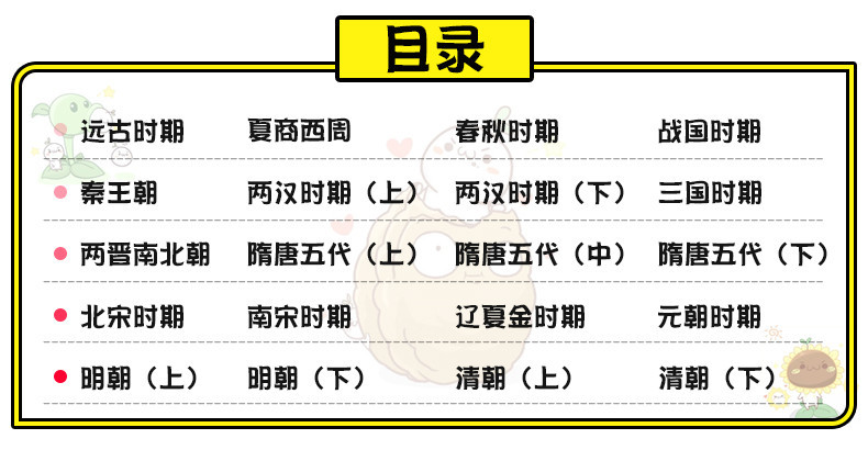 植物大战僵尸2历史漫画书正版全套清朝上下两