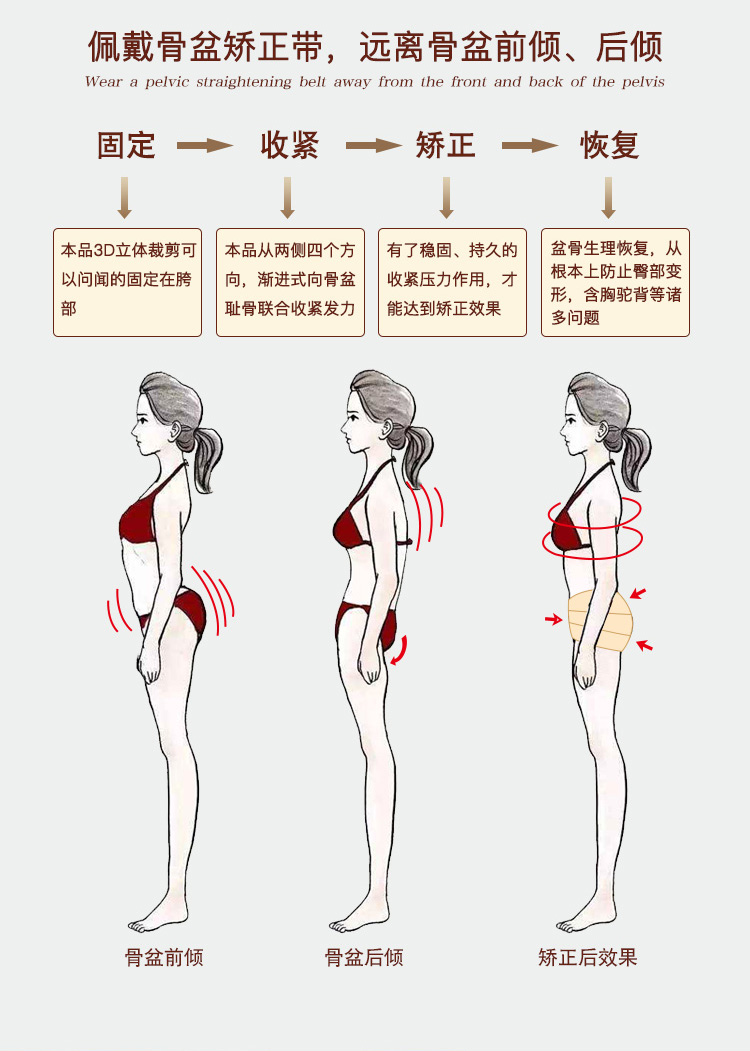 盆骨矫正带产后骨盆带矫正收胯带收腹耻骨分离盆骨前倾产后胯骨矫正带