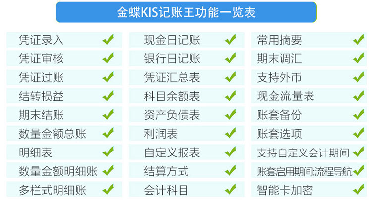 金蝶(kingdee)财务软件 金蝶KIS记账王V10.0正