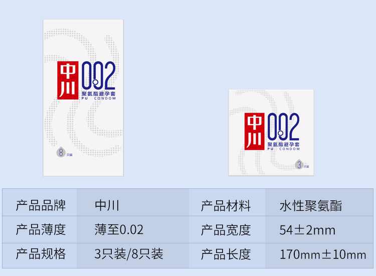 中川避孕套 中川 002聚氨酯避孕套11只装 非乳胶安全套套超薄润滑桶装