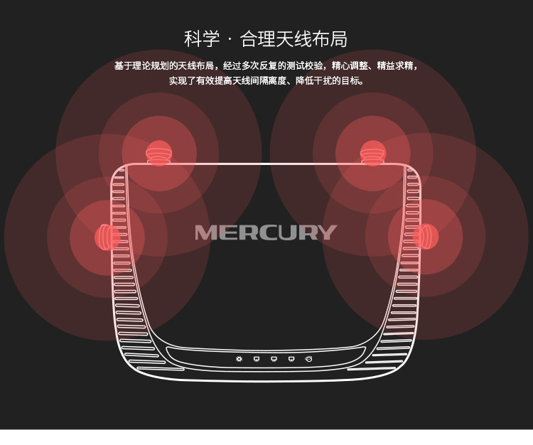 水星（MERCURY）MW325R 增强型300M无线路由器