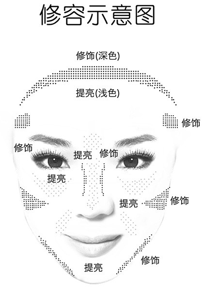 5g高光阴影修颜粉带镜子2#新款透明色 肤色