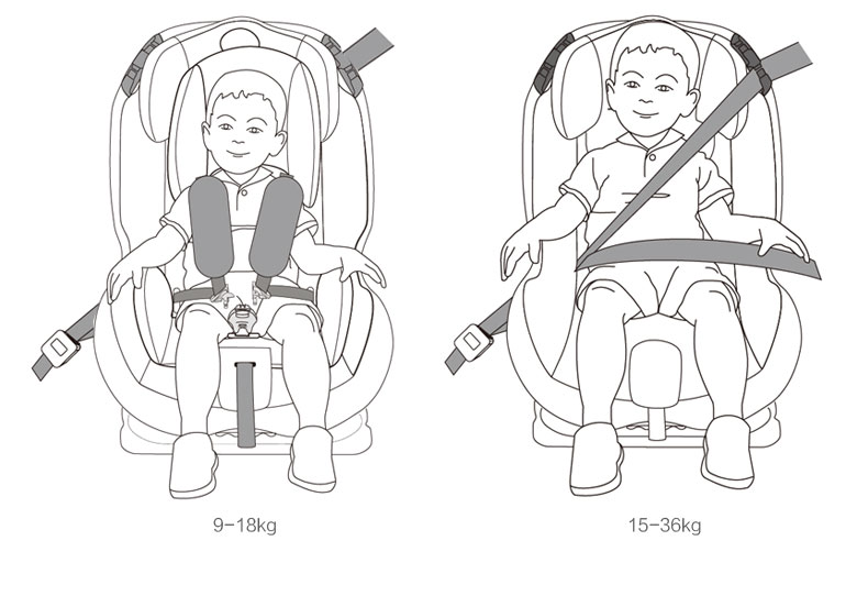 【苏宁红孩子】妈妈陪你/Mama&Bebe 儿童安全座椅霹雳加强型 自带ISOFIX 9月-12岁 映山红