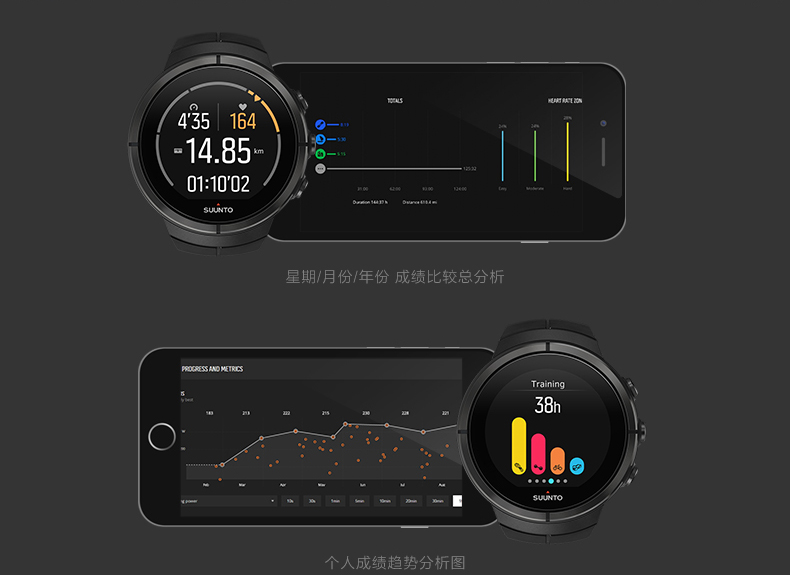 颂拓(SUUNTO)斯巴达极限运动表钛合金灰色SS022950000