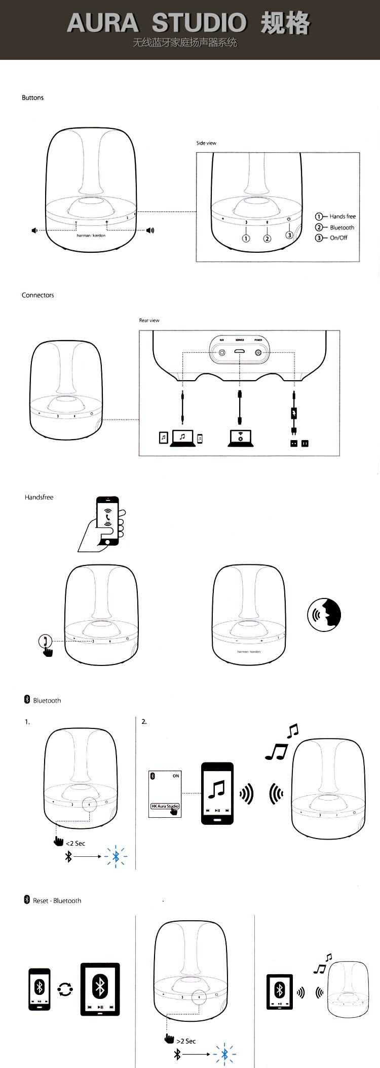 哈曼卡顿 Harman/Kardon Aura Studio 音乐琉璃一代 无线蓝牙音箱 360度立体声环绕音箱