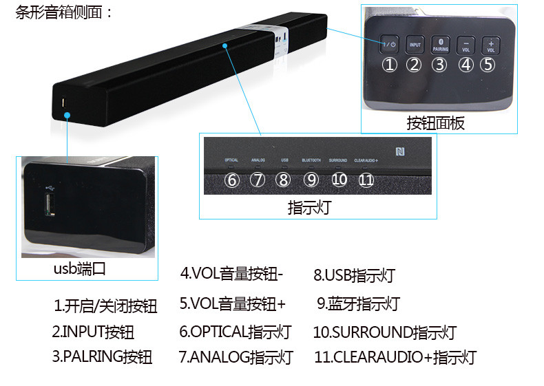 索尼(SONY)HT-CT80 回音壁家庭影院 电视音响