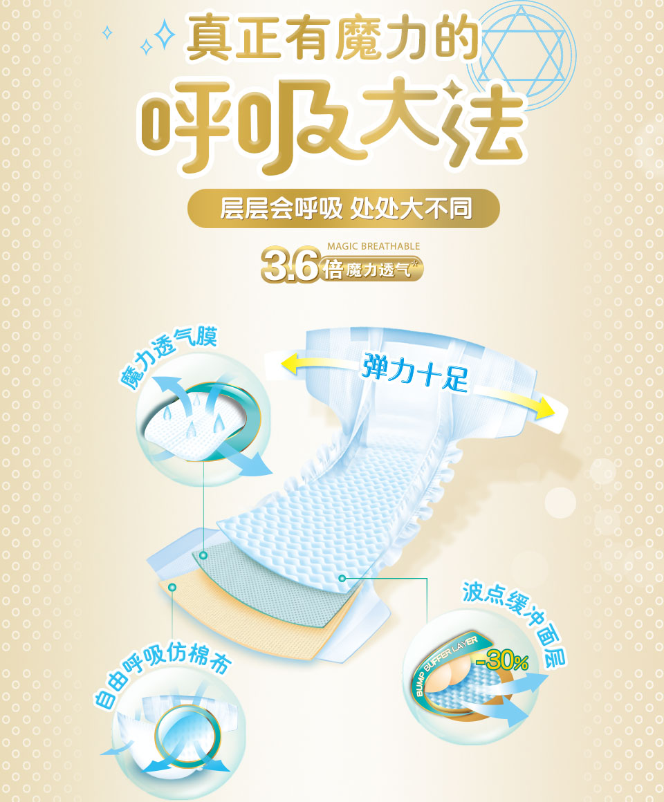 【苏宁自营】Q-MO（奇莫）魔法呼吸婴儿纸尿裤新生儿NB86片（5kg以下）