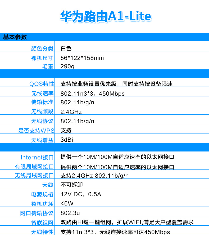 华为(huawei)路由器ws560 华为a1 lite无线家用路由器450m智能高速