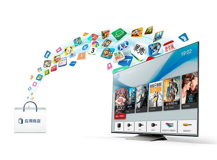 【索尼电器商城专卖店】索尼彩电KD-75X940