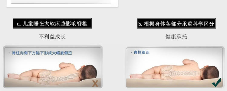 雅思洛环保高精钢簧床垫儿童专用护脊床垫3D