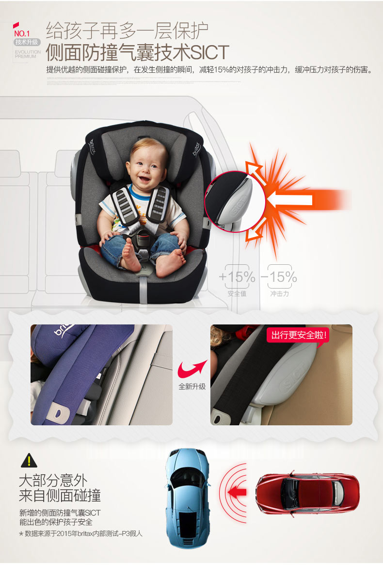 宝得适Britax 全能百变王儿童汽车安全座椅 9个月-12岁 岩石灰