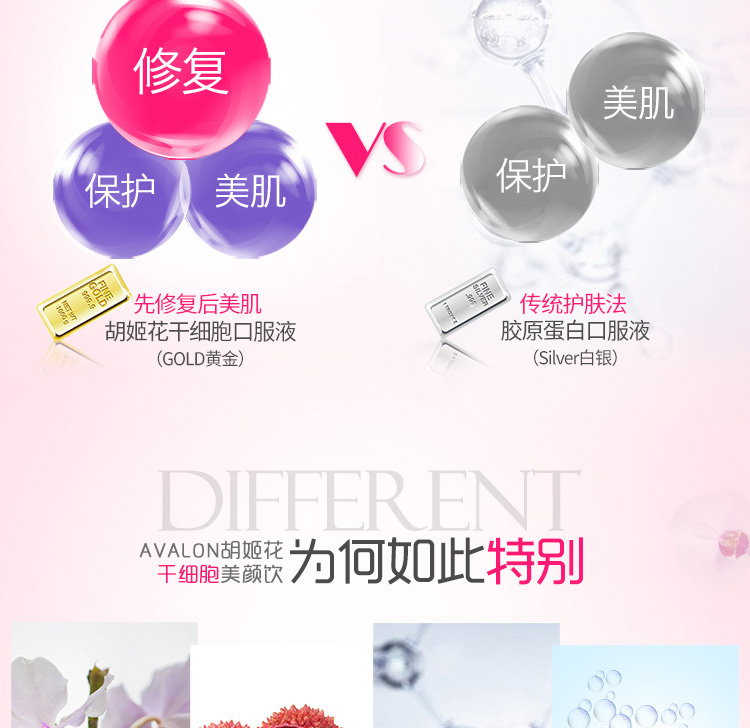 艾维伦 胡姬花干细胞美颜饮美白肌肤 胶原蛋白