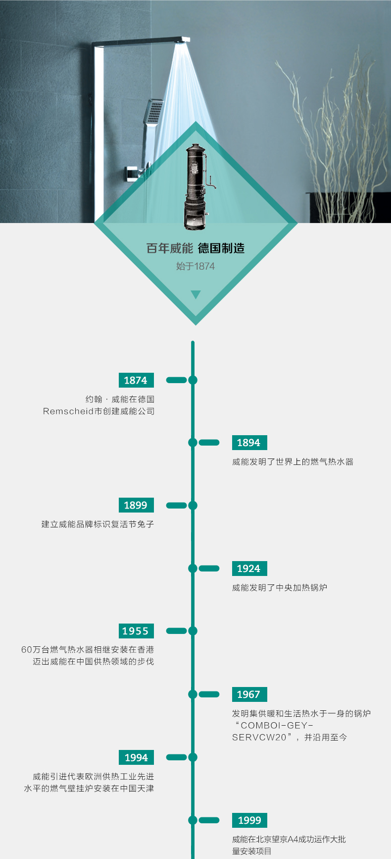 德国威能11升MAG-11PH静音节能 陶瓷辅热 智能恒温防冻燃气热水器『新品上市！1卫1厨推荐』