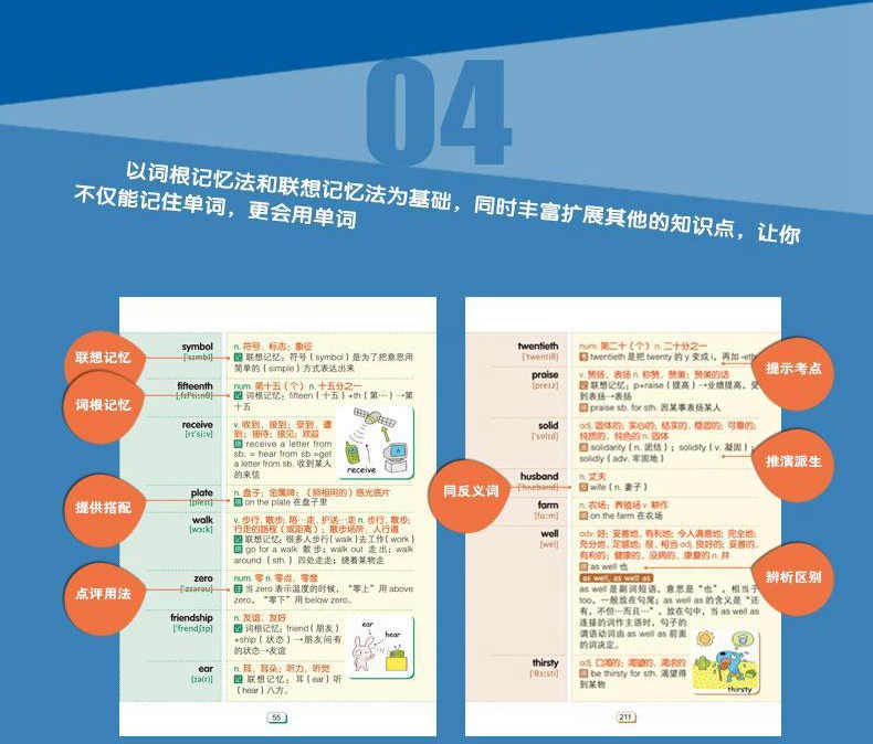 初中英语词汇词根 联想记忆法:乱序便携版