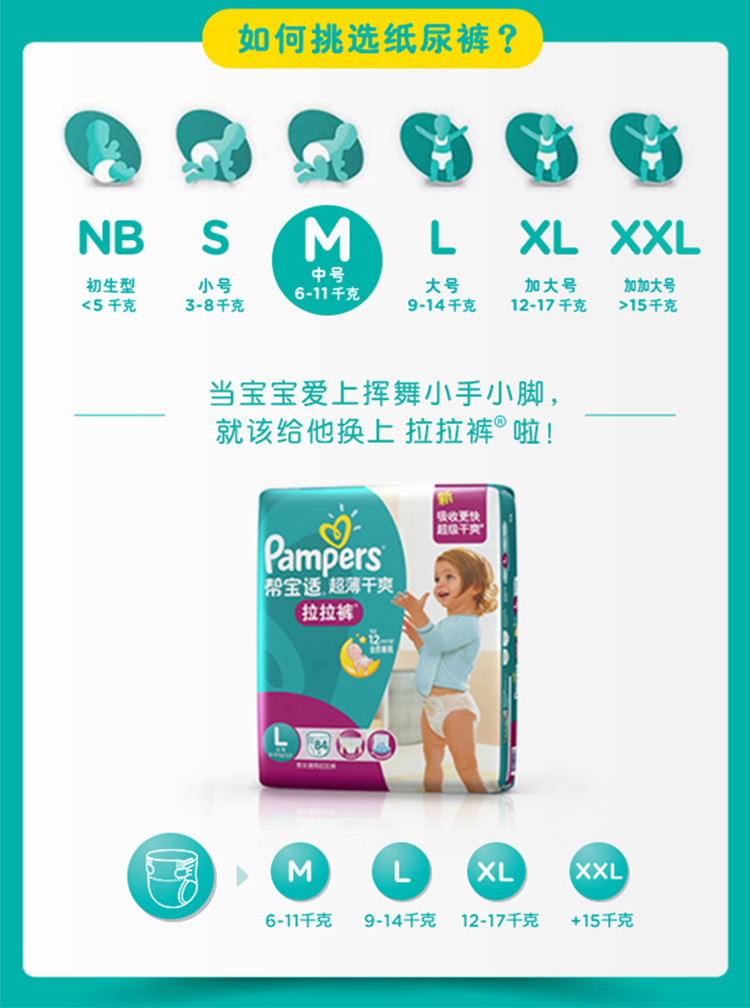 帮宝适（Pampers） 超薄干爽透气婴儿纸尿裤XL18片【12-17kg】/尿不湿正品 加大号（国产）