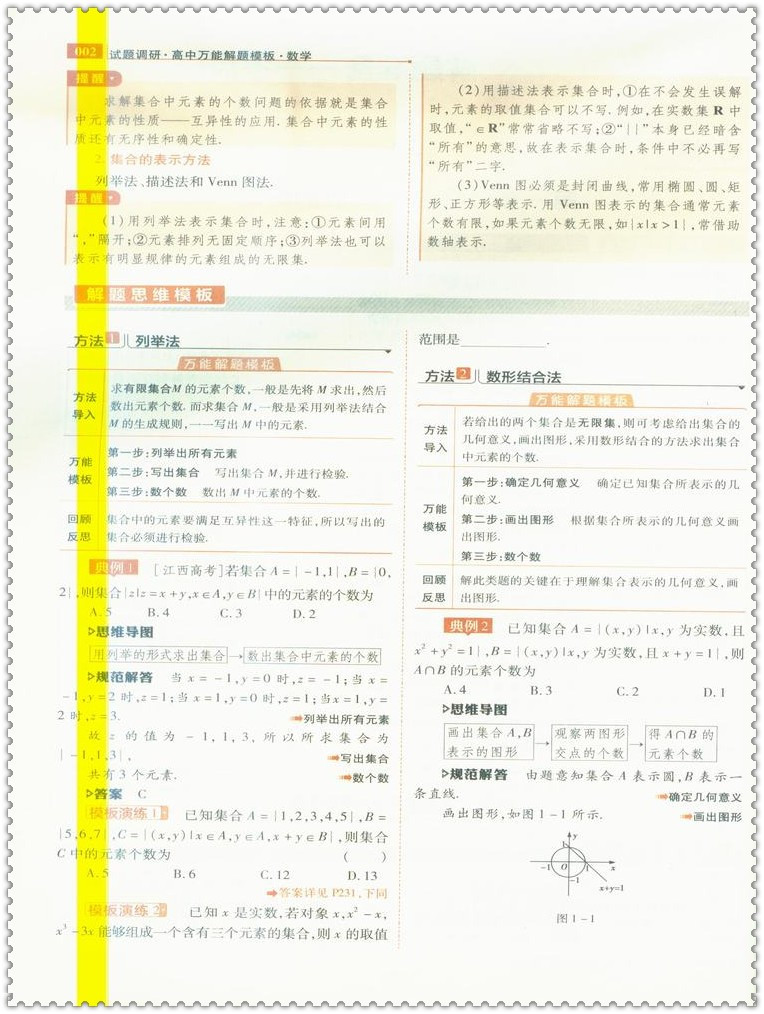 《16试题调研 高中万能解题模板 高中数学 全国