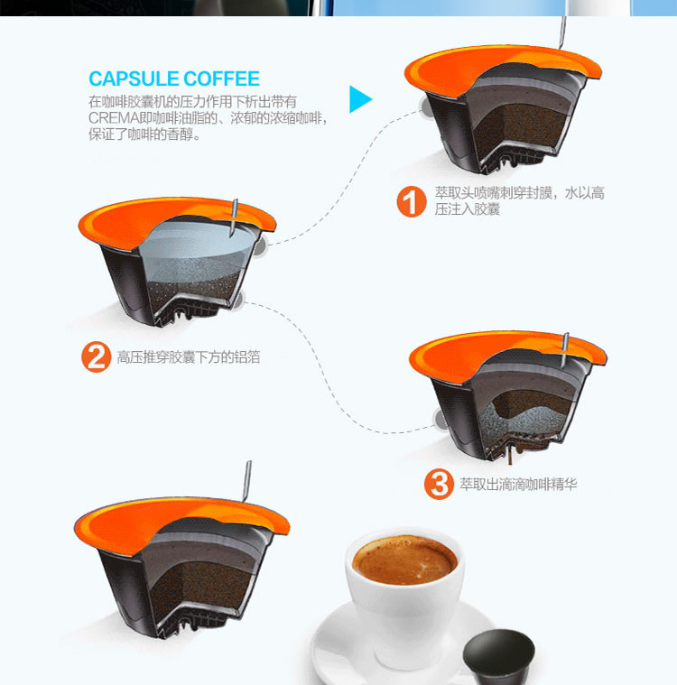 东菱(DonLim) DL-KF8001 胶囊咖啡机nespresso家用商用全自动意式