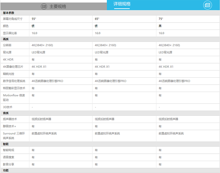 索尼(SONY)KD-65X9000E 65英寸 4K超高清智