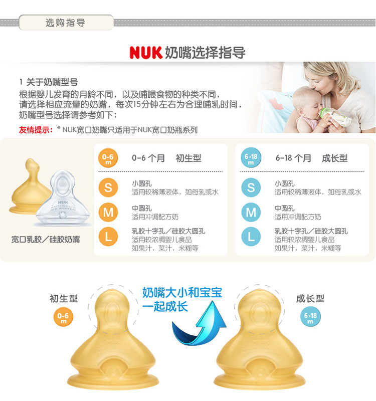 NUK宽口乳胶奶嘴（中圆孔，适合6-18个月婴儿用)