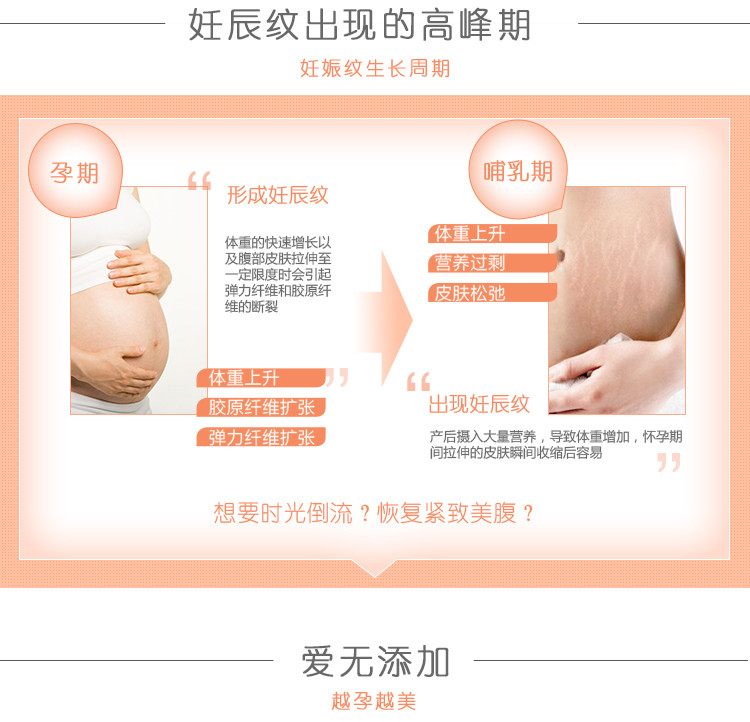 红色小象-孕妇妈妈 抚纹修护按摩油150ml 孕妇按摩油 孕妇护肤品