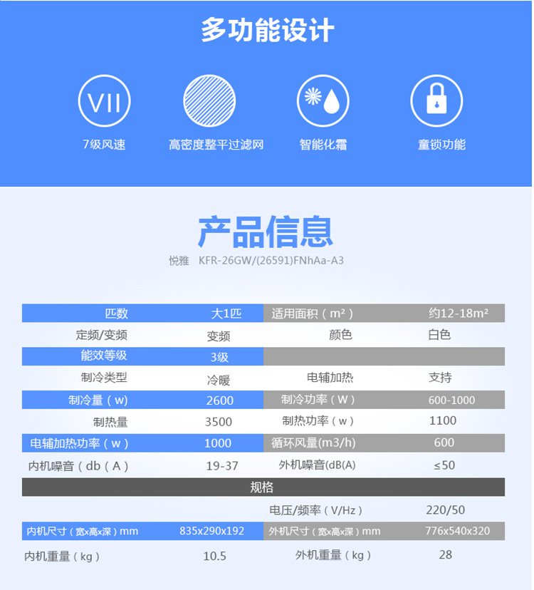 格力变频空调q迪三级_格力三级能耗费电吗_三级能耗冰箱一天多少度电