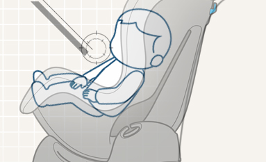 感恩 儿童安全座椅 车载宝宝安全坐椅 婴儿汽车安全座椅0-4岁三点式安装 三点式固定坐式功能座垫 公主粉