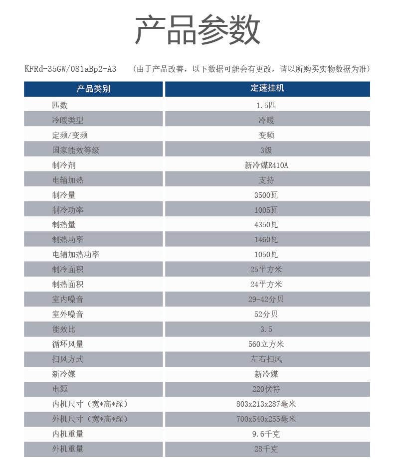 扬子空调KFRd-35GW/081aBp2-A3